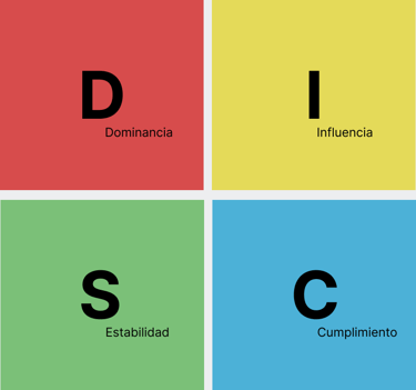Disc logo