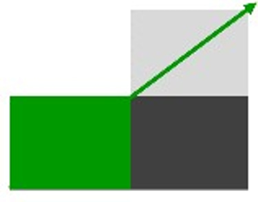 UASC Agro logo