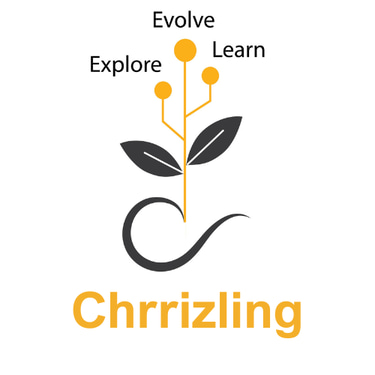 Chrrizling logo