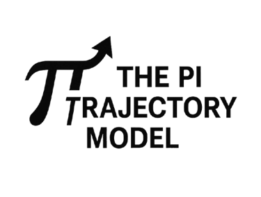 The Pi Trajectory Model logo