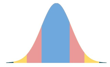 Data Products logo