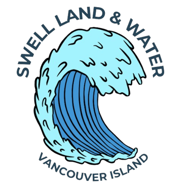 Swell Farms logo