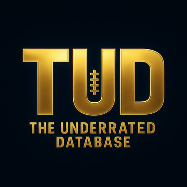 The Underrated Database logo