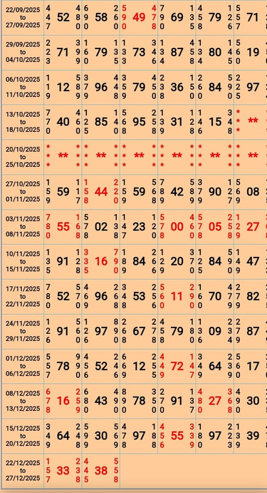 Satta matka king Boss no1 logo