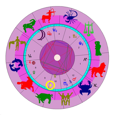 DESTINO AMOR TRABAJO SALUD ASTRO logo