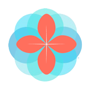 Auracay Foundation logo