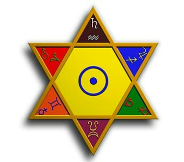 Planetary Integration logo
