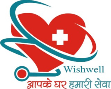 Wishwell Health Care logo