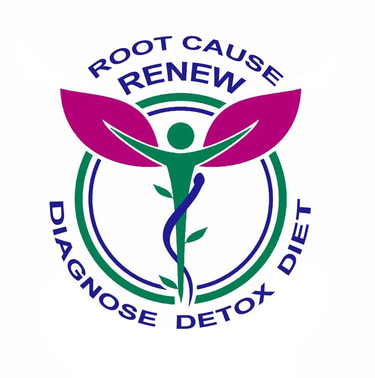3D-Renew logo