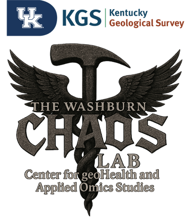 The Washburn CHAOS Lab logo