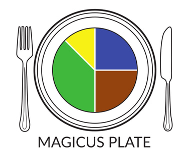 Magicus Plate logo