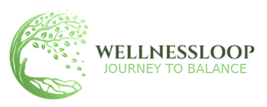 wellnessloop logo
