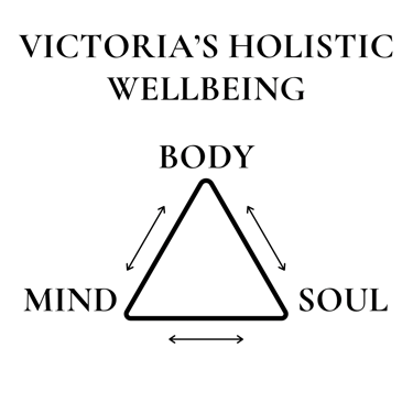 Holistic Wellbeing Victoria Herczek mentor logo