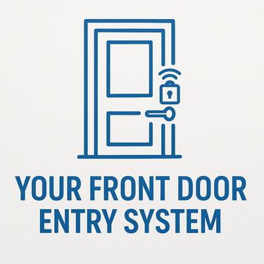 Your Front Door Entry Systems, Inc. logo