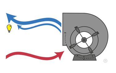 IDEA- Ingeniería en Distribución y Extracción de Aire logo