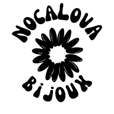 Nocalova logo
