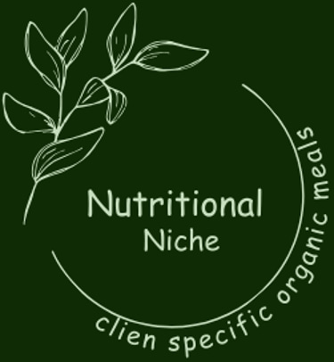 I am creating a health and wellness site logo