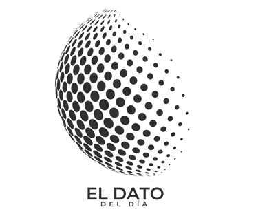 El dato del dia logo