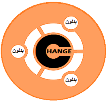 ORGANIZATION FOR CHANGE logo