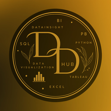 Dib Data Insights logo