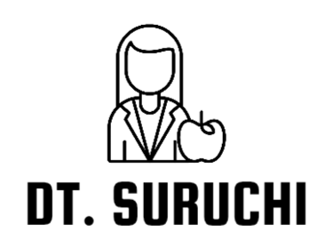 Dietitian Suruchi Singh logo