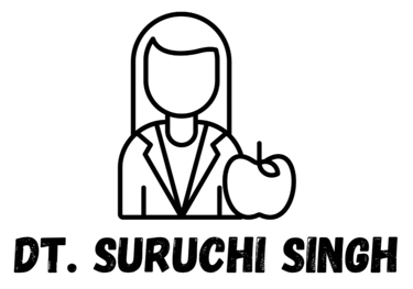 Dietitian Suruchi Singh logo