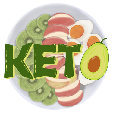 Keto fuel daily logo
