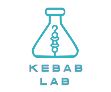 Kebab Lab logo