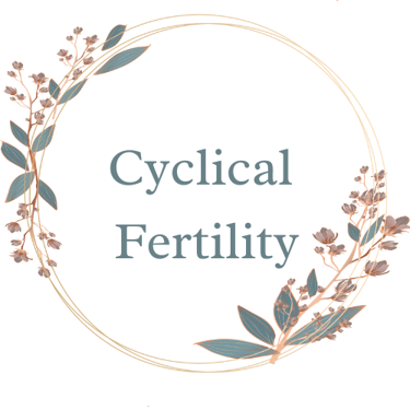 Cyclical Fertility logo