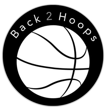 Back2Hoops logo