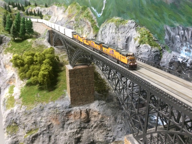Sydney N Scale Model Railway Club Inc. logo