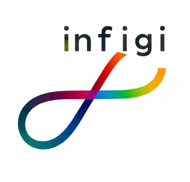 infigi logo