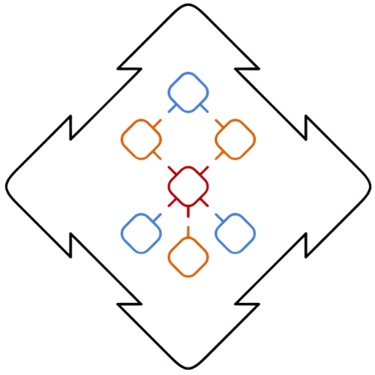 Aniuet logo