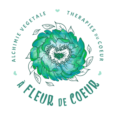 A Fleur de Coeur logo