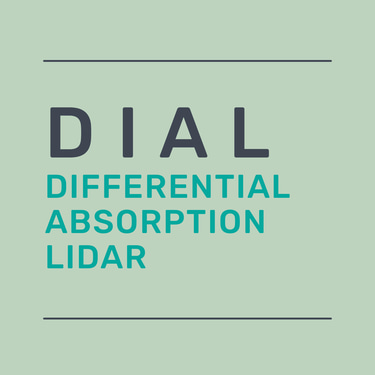 Differential Absorption LIDAR Technology logo