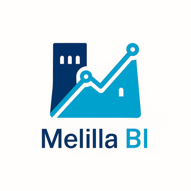 Melilla BI logo