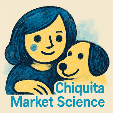 Chiquita Market Science logo