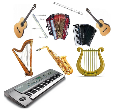 Guitar and Music System logo