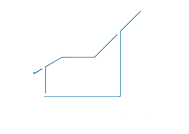 PT. Siklus Sinergi Semesta logo