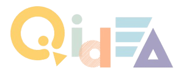 Qidea.lt logo