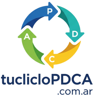 tucicloPDCA logo