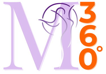 Movimiento Mujer 360 logo