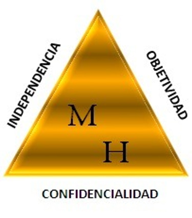 Contadores San salvador, auditores San salvador logo