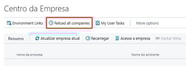 Screenshot of Centro da Empresa dashboard highlighting the Reload all companies button in red.