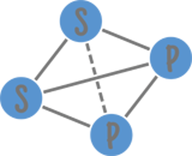 SPSP Cambridge 2026 logo