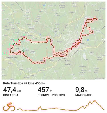 ruta gravel turistica ribeira sacra