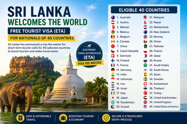Sri Lanka free tourist visa announcement for 40 eligible countries featuring Sigiriya and an elephant.