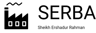 SERBA Group logo