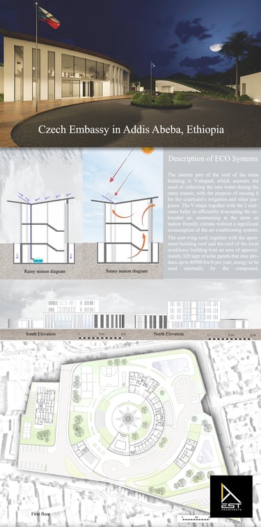 Proiect Inspireli Awards