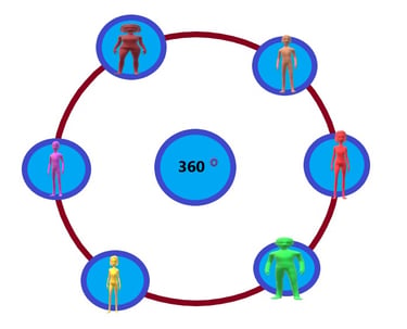 IFMS coaching en team coaching logo
